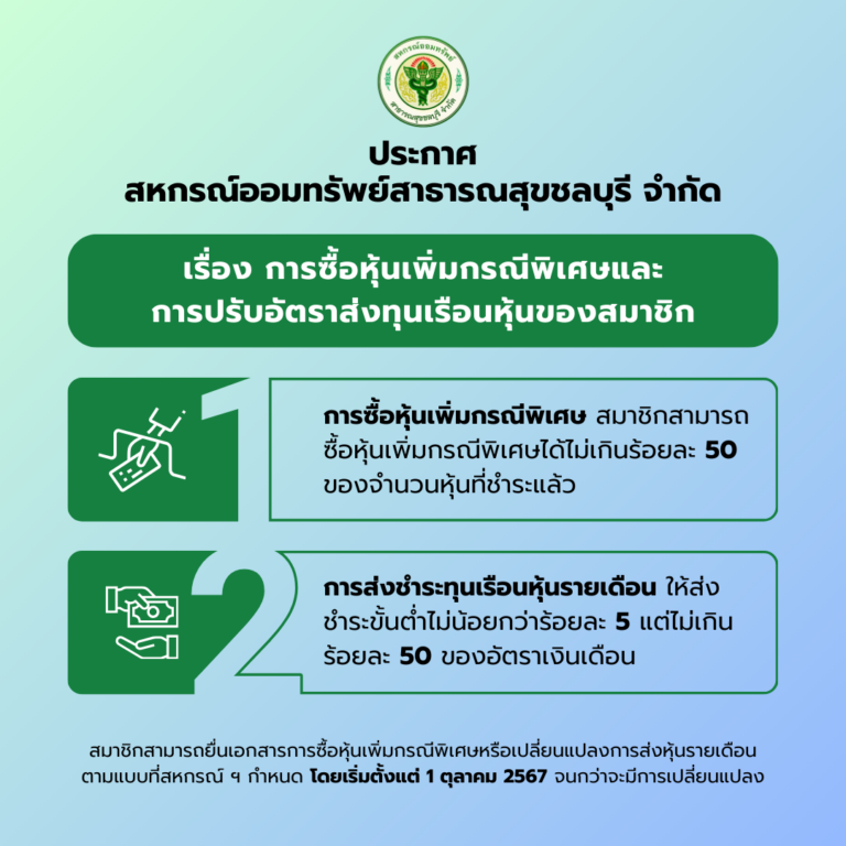 ประกาศ เรื่อง การซื้อหุ้นเพิ่มกรณีพิเศษและการปรับอัตราส่งทุนเรือนหุ้นของสมาชิก