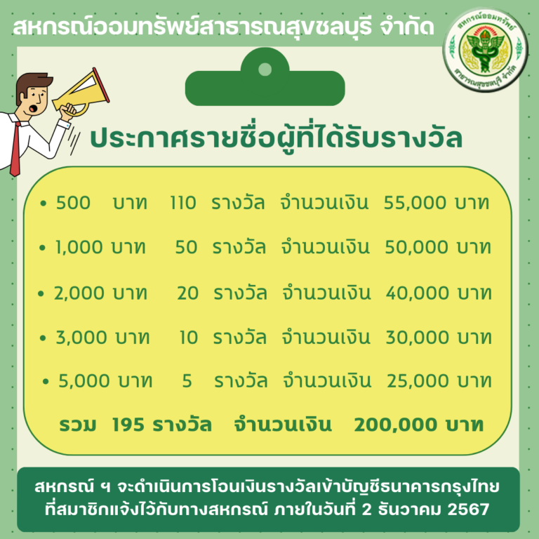 ประกาศ เรื่อง รายชื่อผู้ที่ได้รับรางวัล ประจำปี 2567